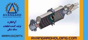 بالمیل شیار دار Avangard