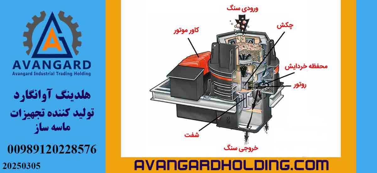 دستگاه ماسه ساز راک اند راک آوانگارد سنگ شکن