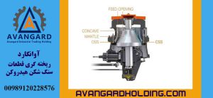 قطعات سنگ شکن هیدروکون AVANGARD