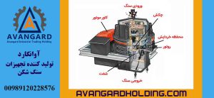 لوازم یدکی سنگ شکن آوانگارد