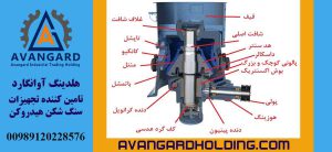 اجزای هیدروکن