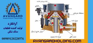 قطعات هیدروکن سنگ شکن آوانگارد