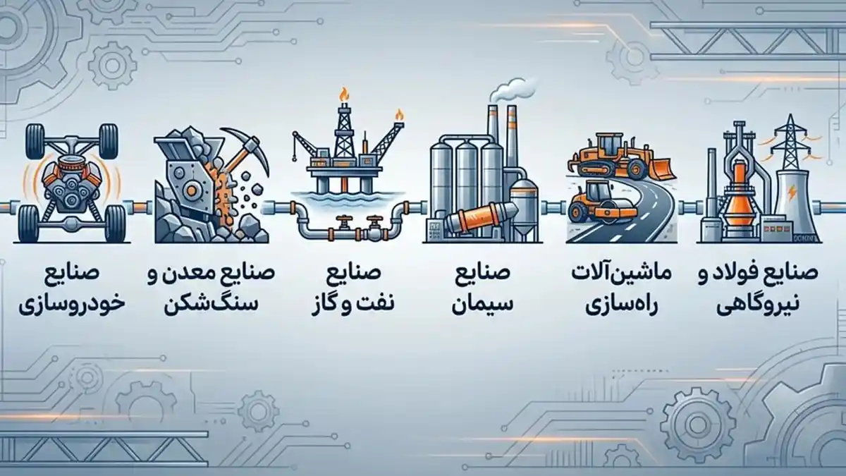 کاربرد قطعات ریخته‌گری در صنایع استراتژیک